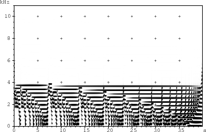 \begin{figure}\epsffile{audio/water/newwater.ps}\end{figure}