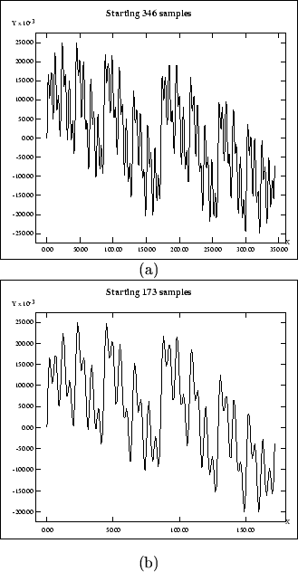\begin{figure}\begin{center}
\par\centerline{\fbox{\psfig{file=pics/weier/w-2b.2...
...e=pics/weier/w-2b.1.ps,height=2.4in}}} \center{(b)}
\par\end{center}\end{figure}