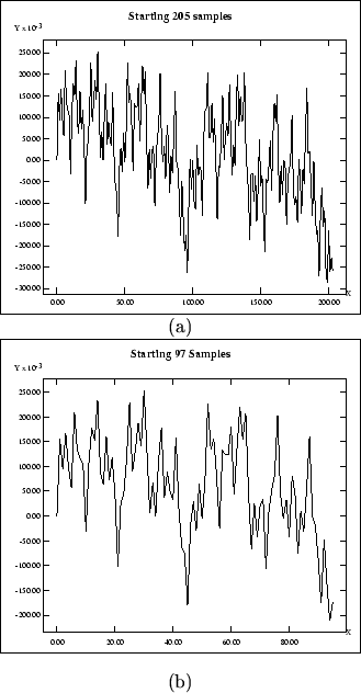 \begin{figure}\begin{center}
\par\centerline{\fbox{\psfig{file=pics/weier/w-212b...
...pics/weier/w-212b.1.ps,height=2.4in}}} \center{(b)}
\par\end{center}\end{figure}